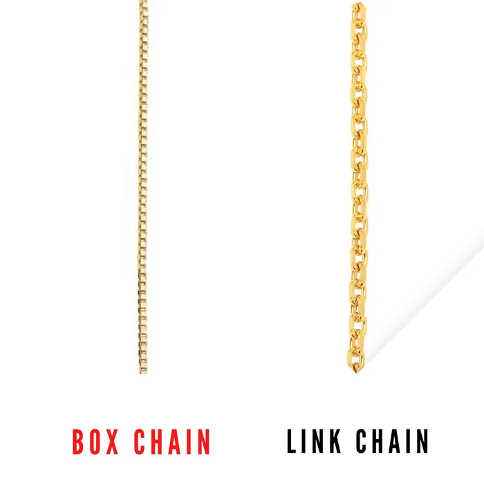 Novalico Bold Name Bracelet Bracelets